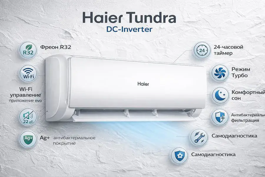 Кондиционер Haier Tundra